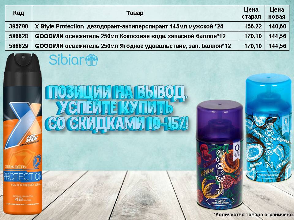 Сибиар. Позиции на вывод. Успейте купить со скидкой!